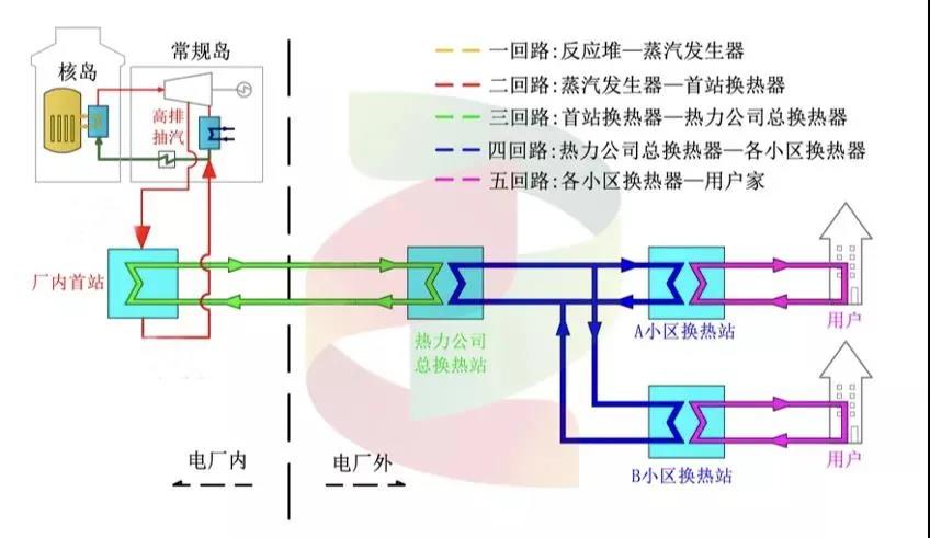 尊龙凯时·人生就是搏(中国集团)官网首页