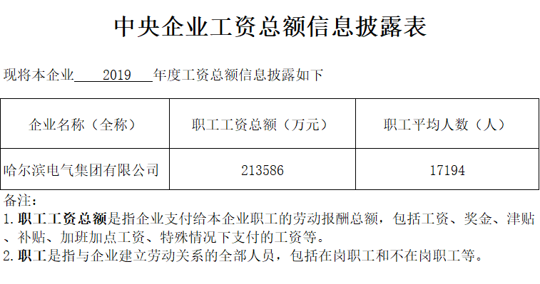 尊龙凯时·人生就是搏(中国集团)官网首页