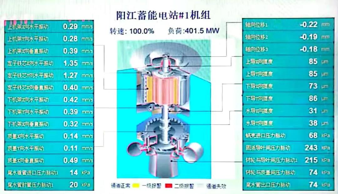 尊龙凯时·人生就是搏(中国集团)官网首页