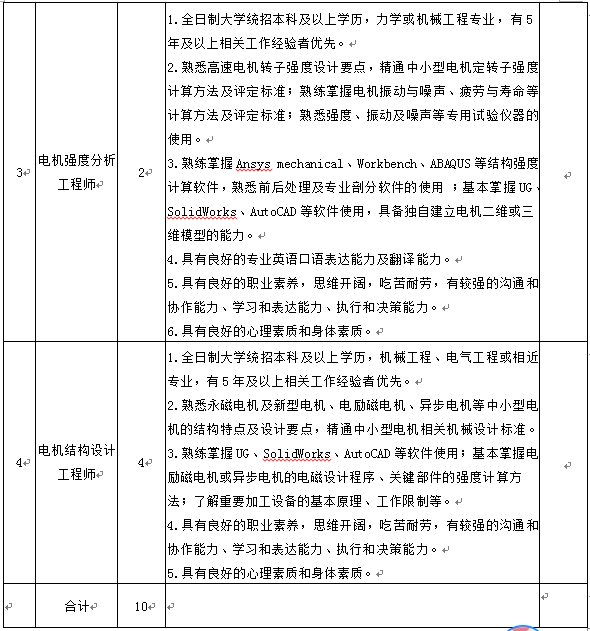 尊龙凯时·人生就是搏(中国集团)官网首页