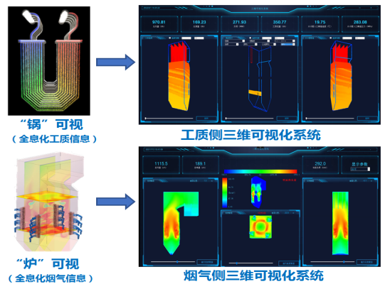 尊龙凯时·人生就是搏(中国集团)官网首页