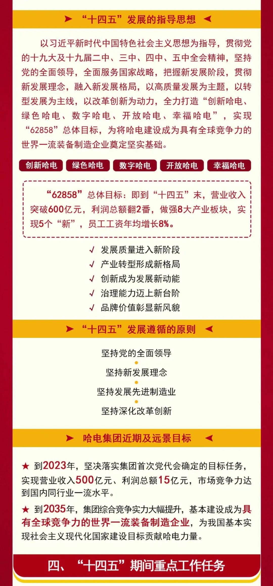 尊龙凯时·人生就是搏(中国集团)官网首页