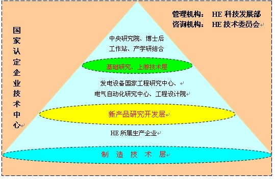 尊龙凯时·人生就是搏(中国集团)官网首页