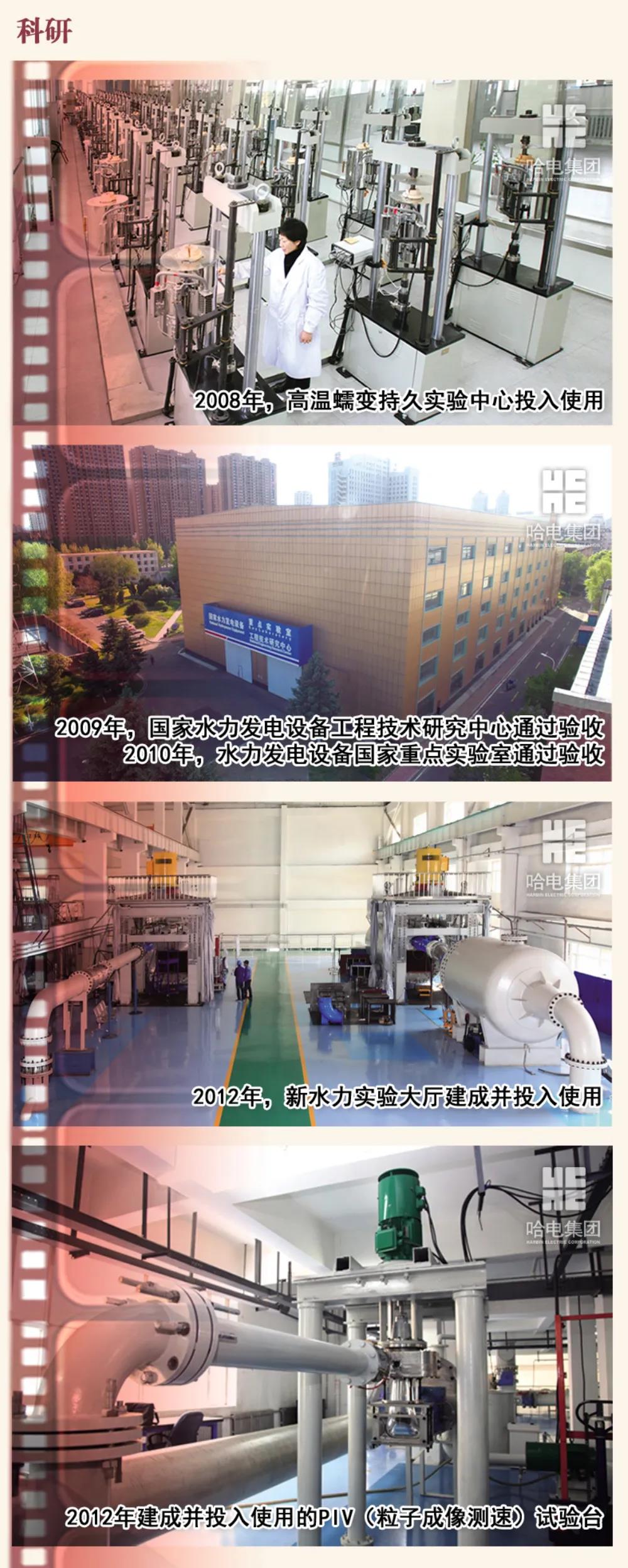 尊龙凯时·人生就是搏(中国集团)官网首页