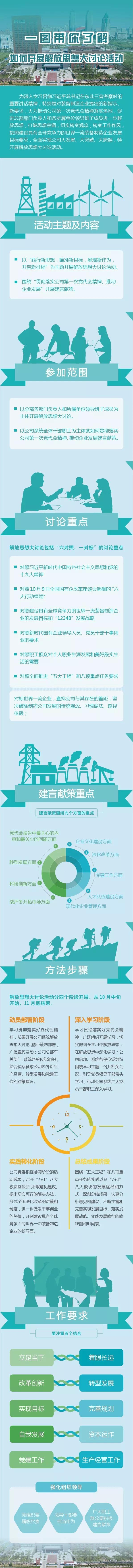 尊龙凯时·人生就是搏(中国集团)官网首页