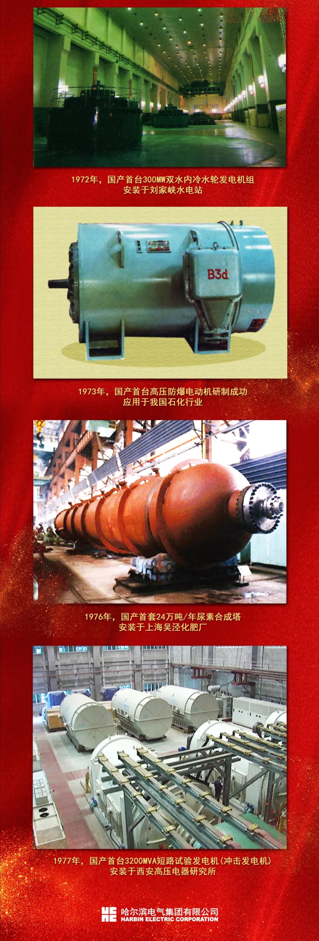 尊龙凯时·人生就是搏(中国集团)官网首页