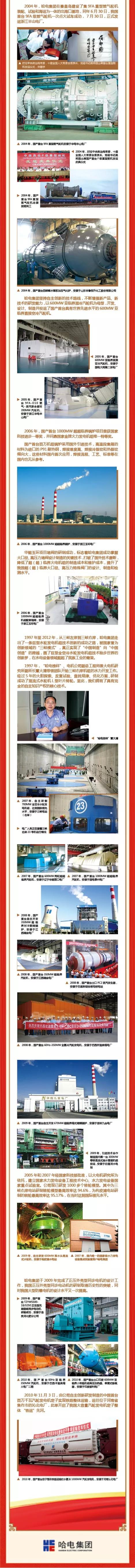 尊龙凯时·人生就是搏(中国集团)官网首页