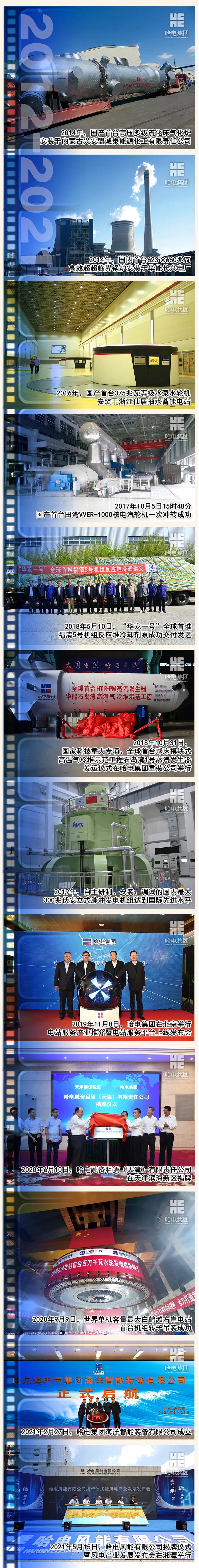 尊龙凯时·人生就是搏(中国集团)官网首页
