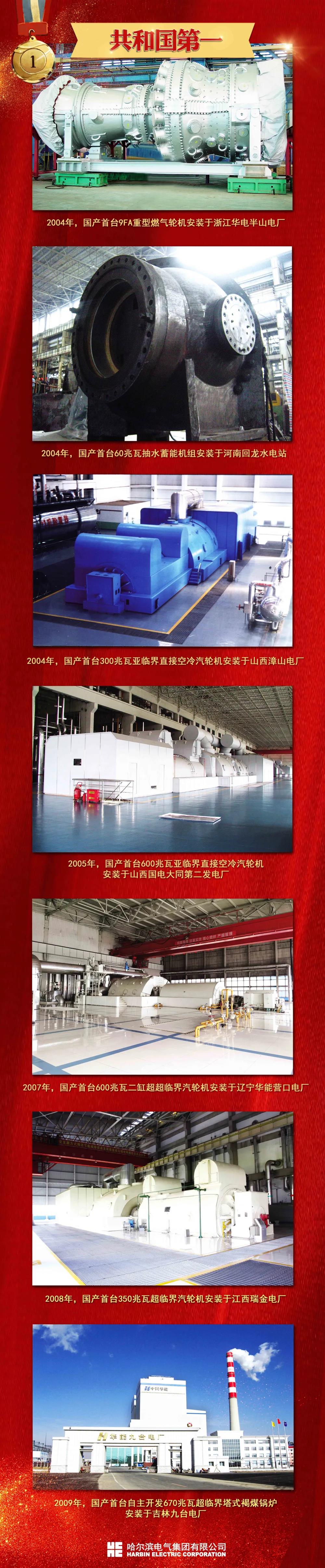尊龙凯时·人生就是搏(中国集团)官网首页
