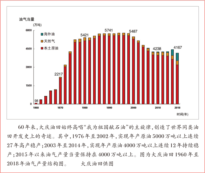 尊龙凯时·人生就是搏(中国集团)官网首页