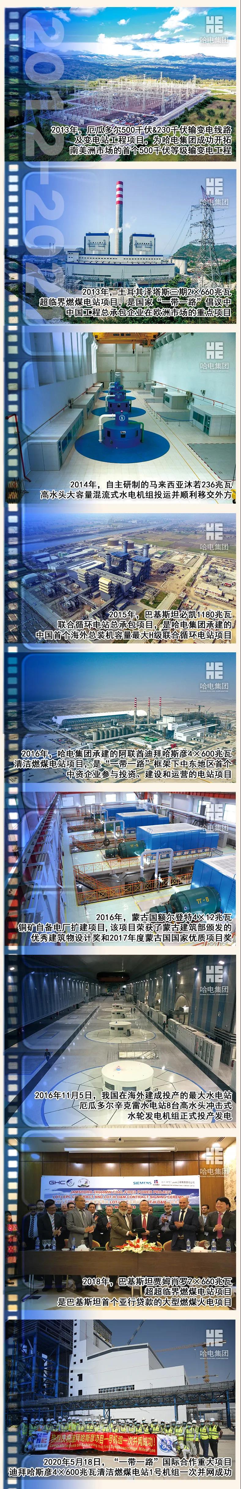 尊龙凯时·人生就是搏(中国集团)官网首页