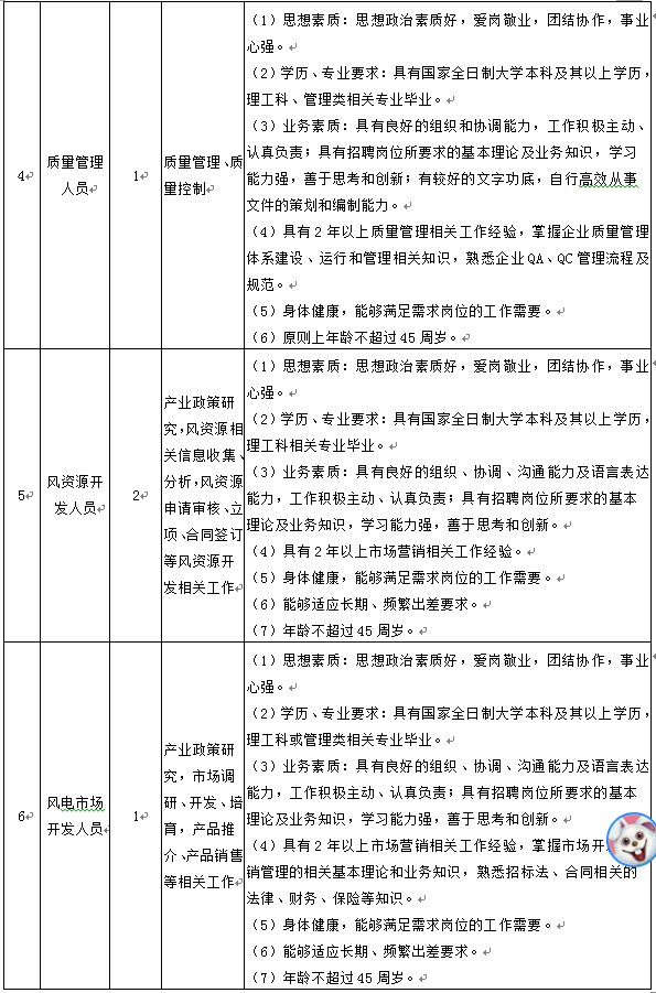 尊龙凯时·人生就是搏(中国集团)官网首页