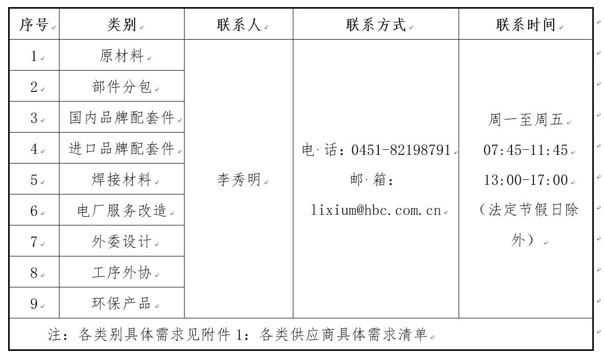 尊龙凯时·人生就是搏(中国集团)官网首页