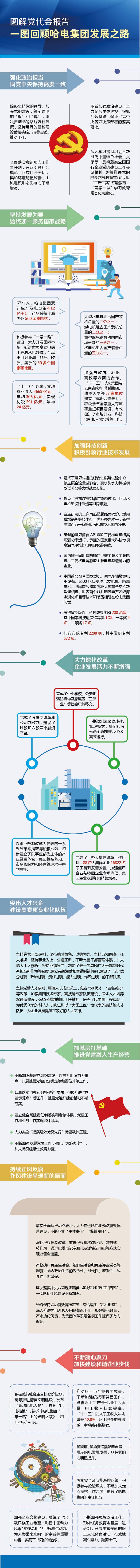 尊龙凯时·人生就是搏(中国集团)官网首页