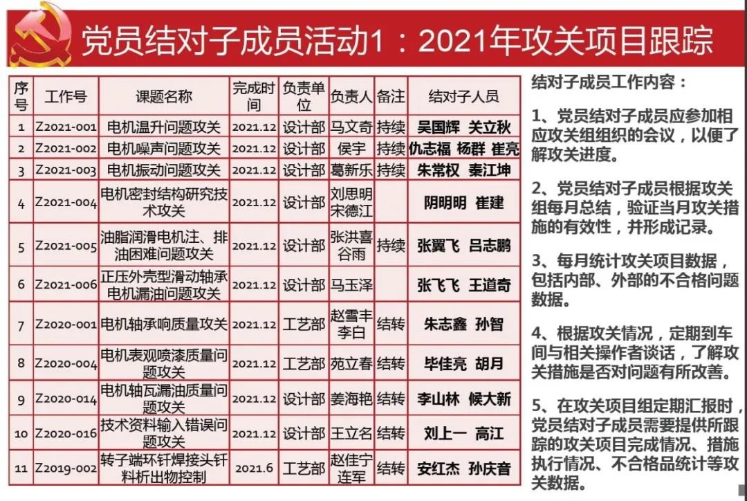 尊龙凯时·人生就是搏(中国集团)官网首页