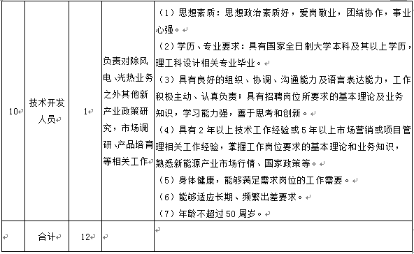 尊龙凯时·人生就是搏(中国集团)官网首页