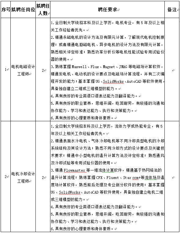 尊龙凯时·人生就是搏(中国集团)官网首页