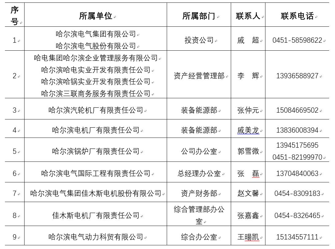 尊龙凯时·人生就是搏(中国集团)官网首页