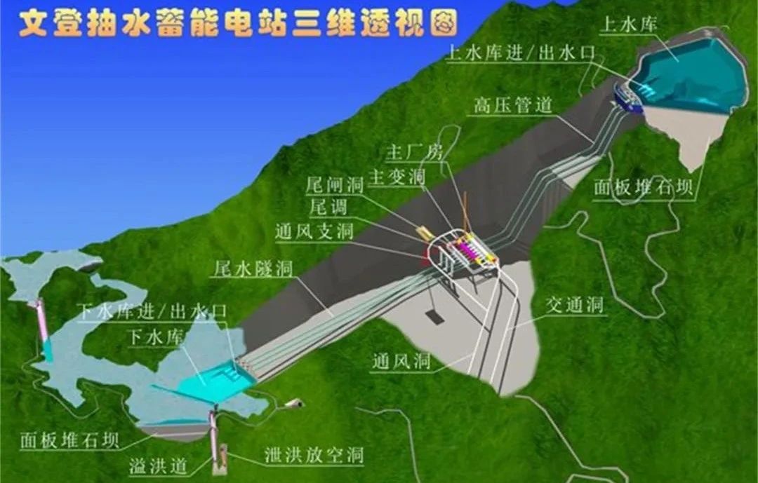 尊龙凯时·人生就是搏(中国集团)官网首页