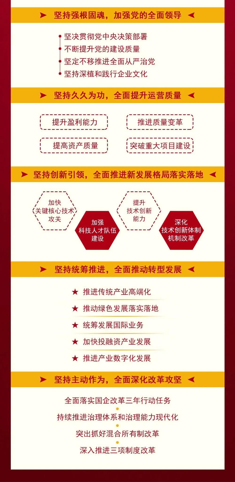 尊龙凯时·人生就是搏(中国集团)官网首页