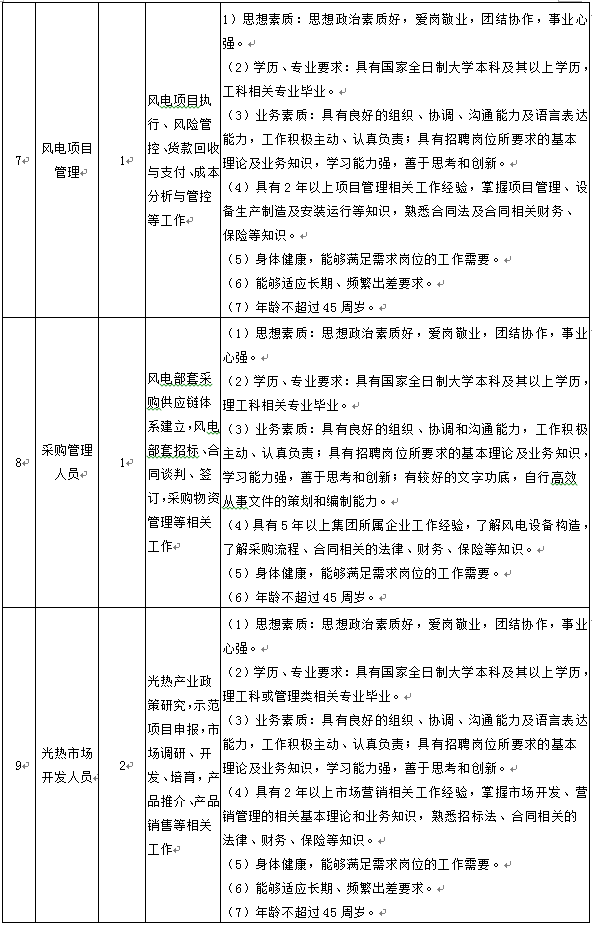 尊龙凯时·人生就是搏(中国集团)官网首页