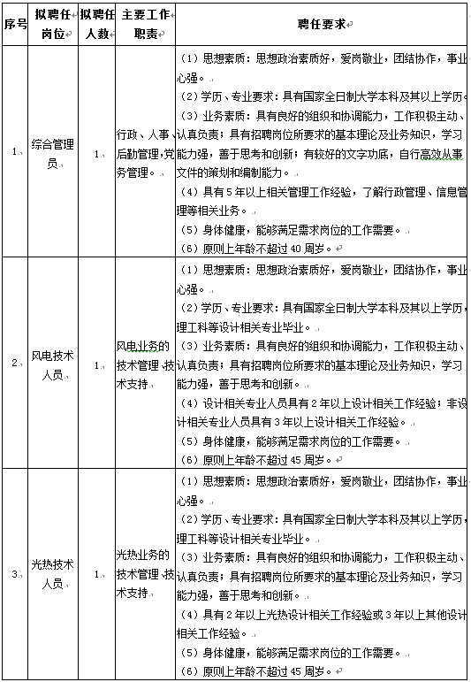 尊龙凯时·人生就是搏(中国集团)官网首页